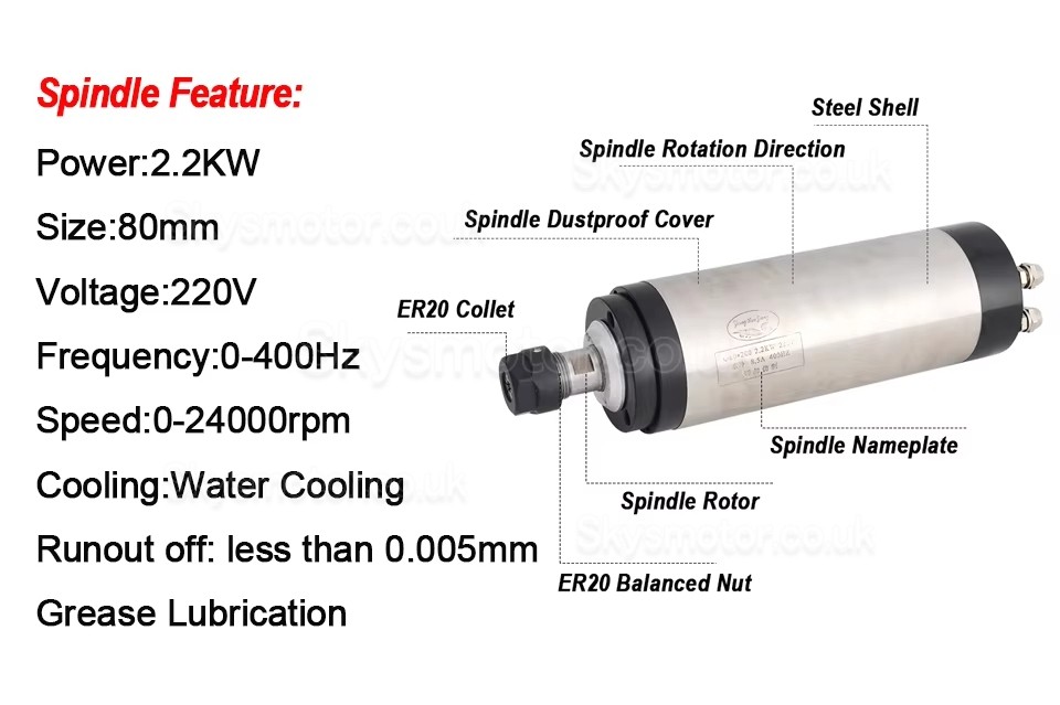 2.2KW 220V/380V Water Cooled Spindle Motor Kit Huajiang-2.2+H100-2.2C2/S2/T4 with Spindle Drives + Water Pump + 13Pcs ER20 Collet + Bracket